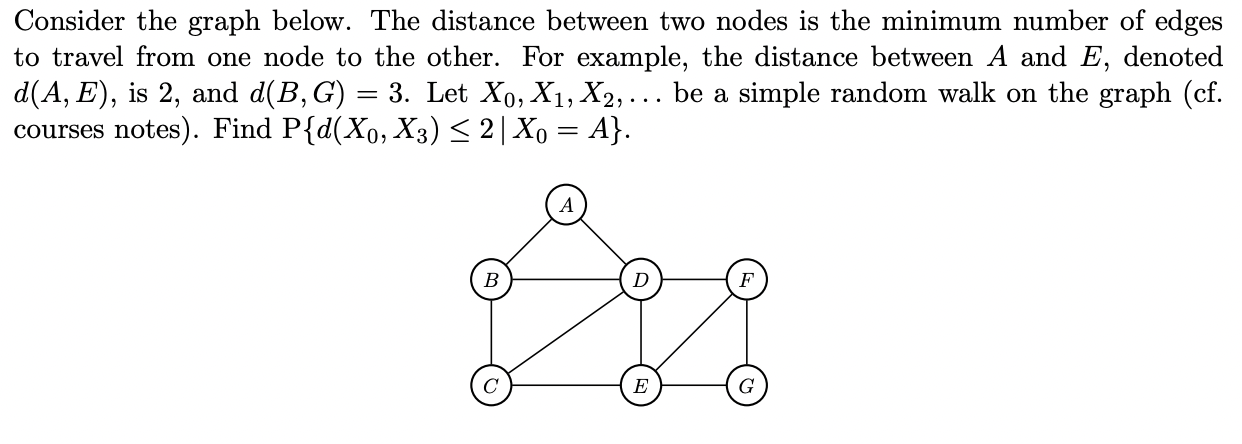 Consider The Graph Below. The Distance Between Two | Chegg.com