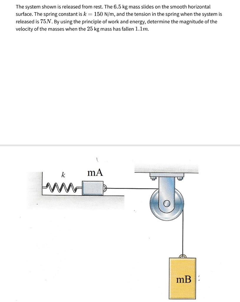 Solved The system shown is released from rest. The 6.5 kg | Chegg.com