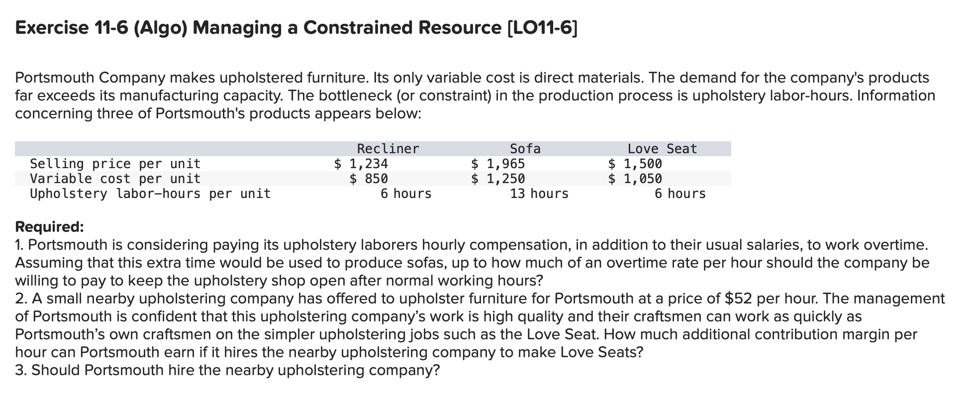 Solved Portsmouth Company makes upholstered furniture. Its
