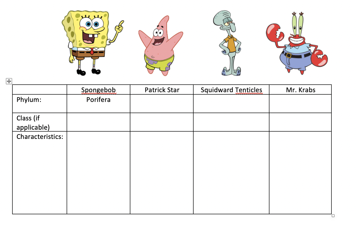 spongebob and patrick in class