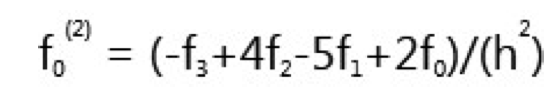 Solved fo = (-f3+4f4-5f,+2f,)/(h”) | Chegg.com