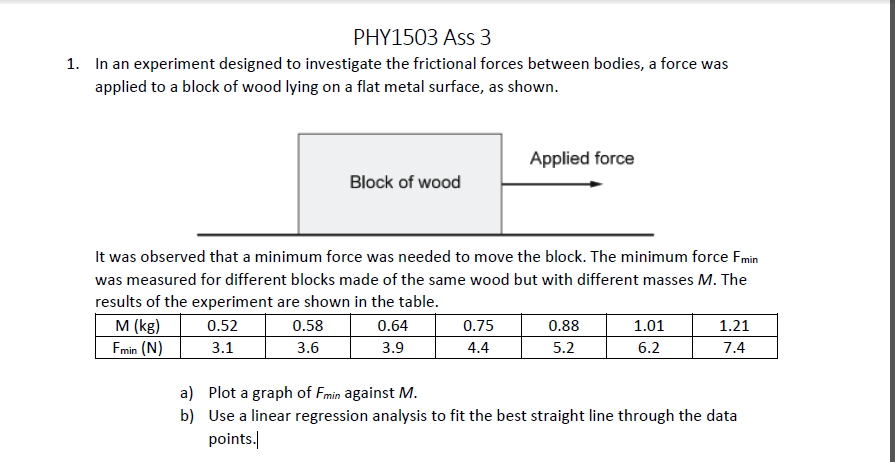 Solved In an experiment designed to investigate the | Chegg.com