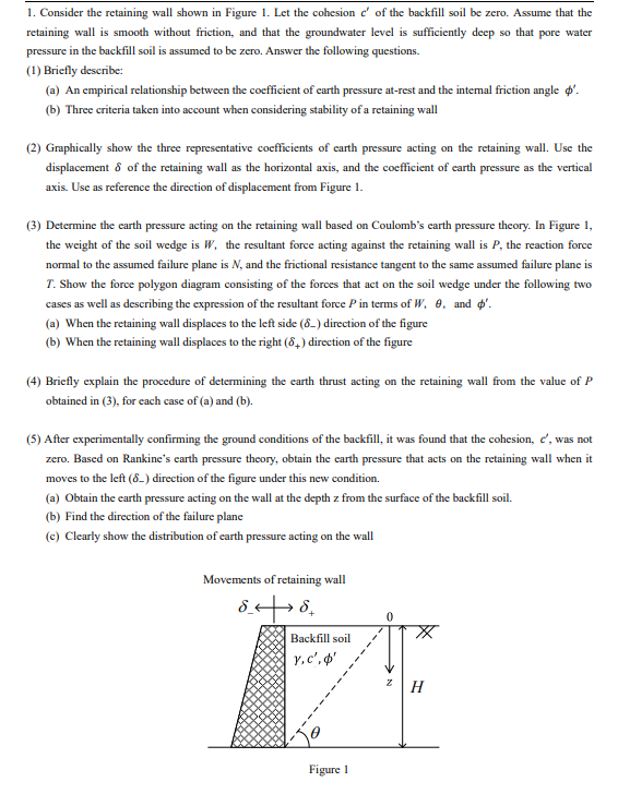 Solved Consider The Retaining Wall Shown In Figure 1. ﻿Let | Chegg.com