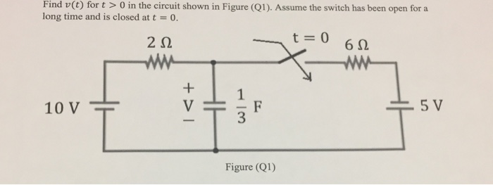 Solved Find v(t) for t >0 in the circuit shown in Figure | Chegg.com