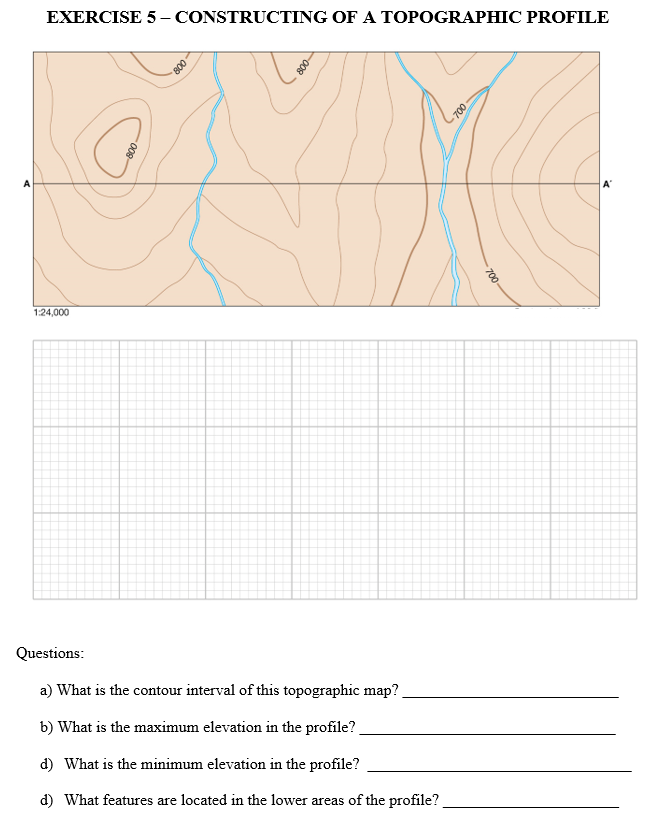 Solved EXERCISE 5 CONSTRUCTING OF A TOPOGRAPHIC PROFILE Chegg