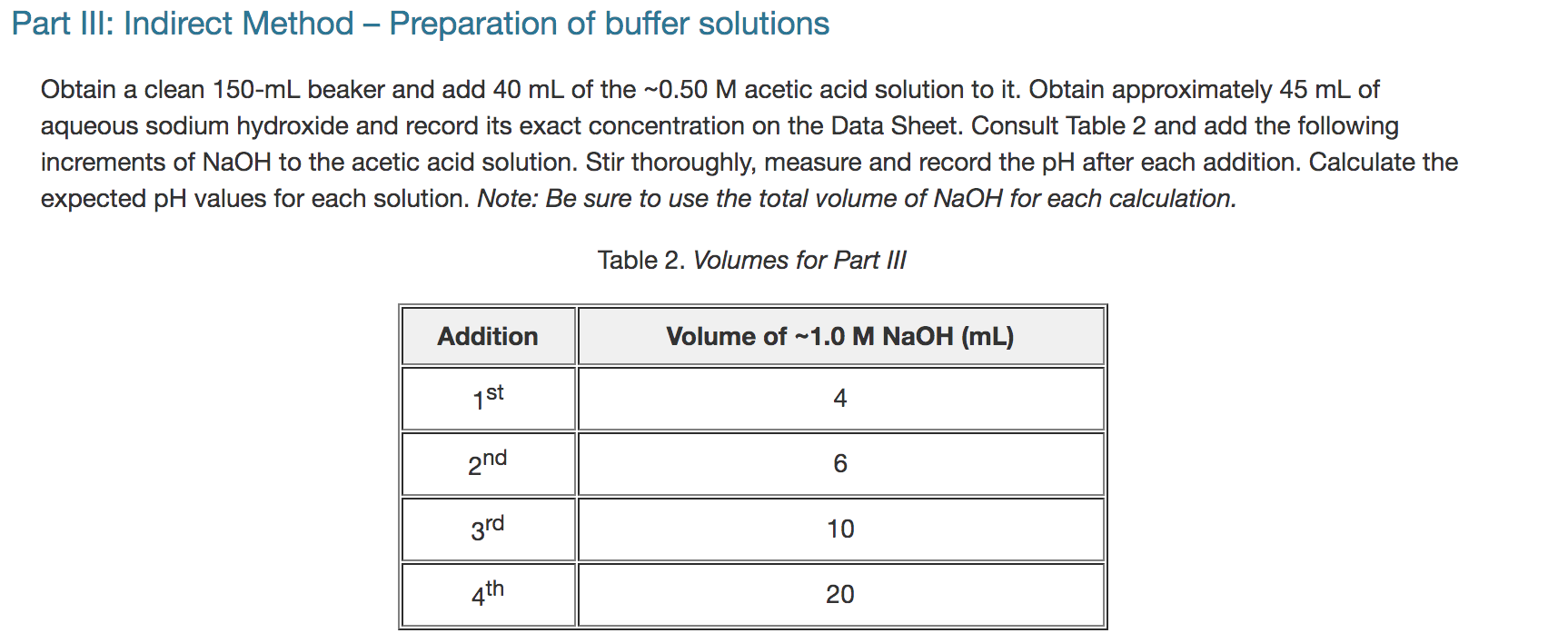 Solved Part III: Indirect Method - Preparation of buffer | Chegg.com