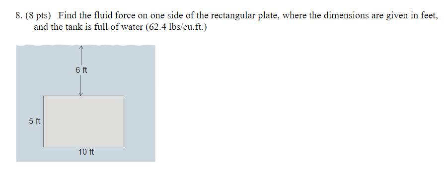 Solved 8. (8 pts) Find the fluid force on one side of the | Chegg.com