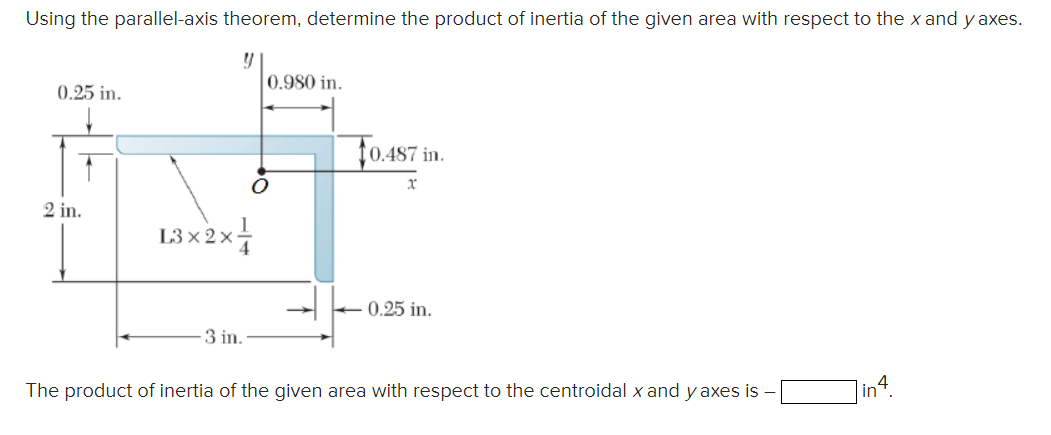 Solved Using The Parallel-axis Theorem, Determine The 