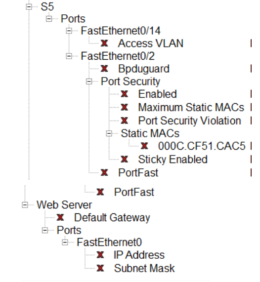 Solved 2. Configure basic settings on all the routers: a. | Chegg.com