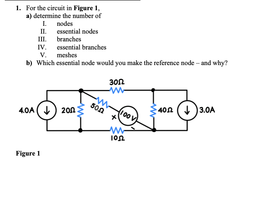 Solved 1. ﻿For the circuit in Figure 1,a) ﻿determine the | Chegg.com