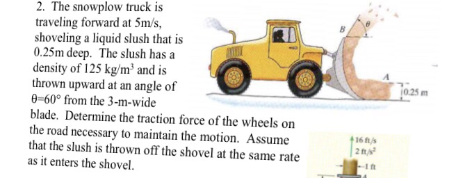 Solved 2. The snowplow truck is traveling forward at 5m/s, | Chegg.com