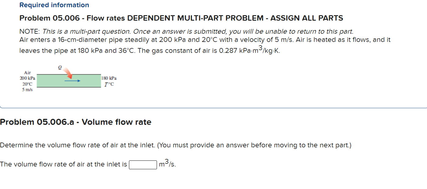 Solved Required Information Problem 05.006 - Flow Rates | Chegg.com