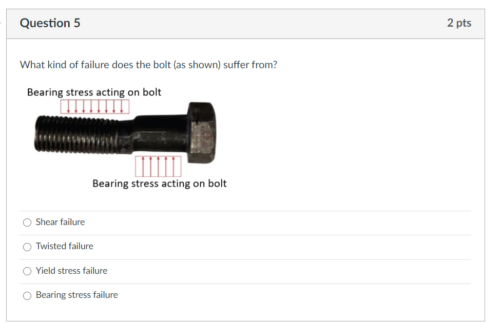 Solved Question 5 2 pts What kind of failure does the bolt