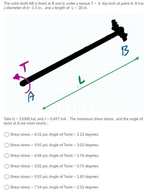 Solved The solid shaft AB is fixed at B and is under a | Chegg.com