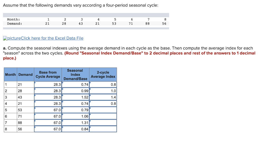 Solved Assume that the following demands vary according a