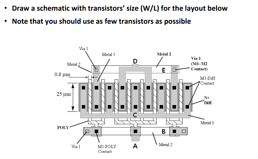 Draw a schematic with transistors’ size (W/L) for the | Chegg.com