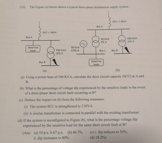 Solved The Figure (a) below shows a typical three-phase | Chegg.com