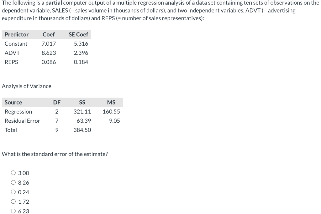 Solved The Following Is A Partial Computer Output Of A 