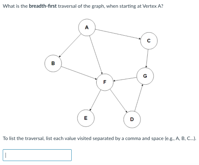 Solved What is the breadth-first traversal of the graph, | Chegg.com