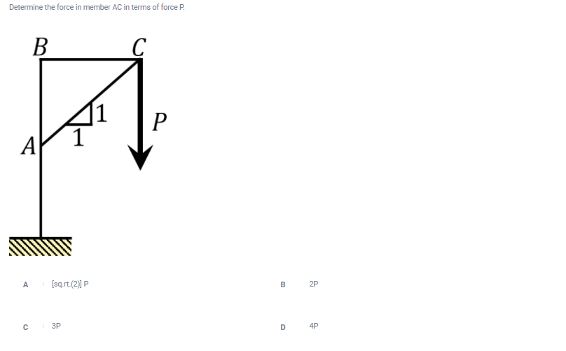 Solved Determine the force in member AC in terms of force P. | Chegg.com