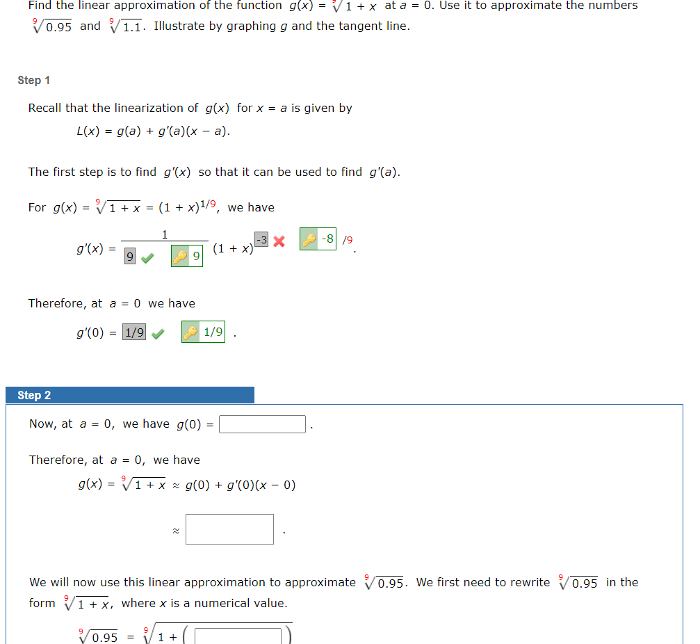 Solved Find the linear approximation of the function g(x) = | Chegg.com