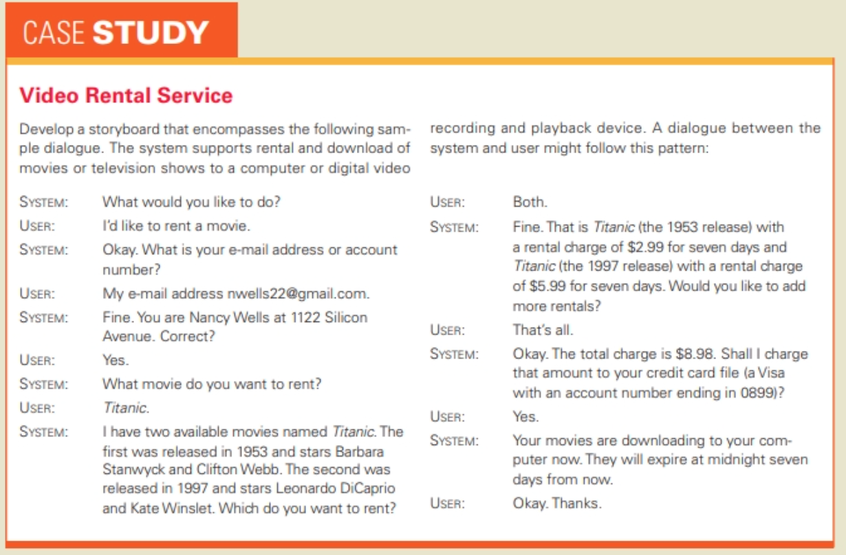 Everything To Know About  Movie Rental Service