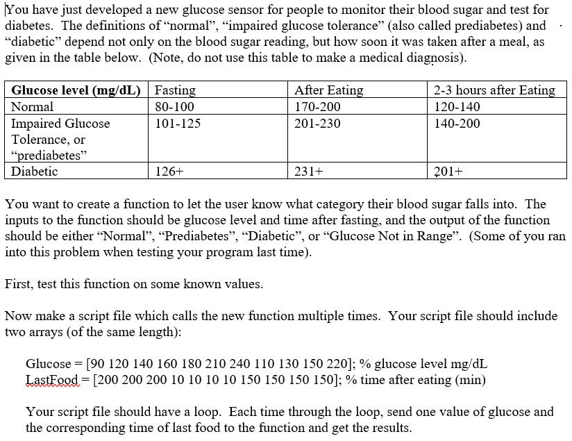 What Blood Sugar Level Is Borderline Diabetic DiabetesWalls