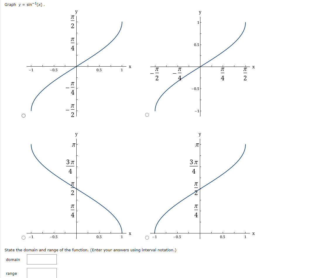 Solved Graph Y Sin 1 X Y Y 2 ग 0 5 4 X X 1 0 5 0 5 Chegg Com Solved Graph Y Sin 1 X Y Y 2 ग 0 5 4 X X 1 0 5 0 5 Chegg Com
