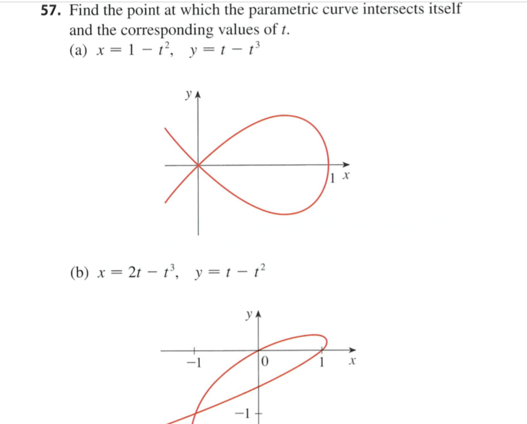 Solved 3-6 Sketch the curve by using the parametric | Chegg.com