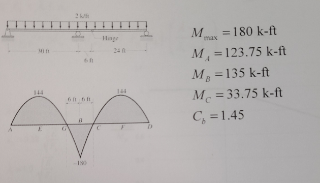 Solved PLEASE SHOW ALL STEPS AND EXPLAIN CALCULATIONS | Chegg.com