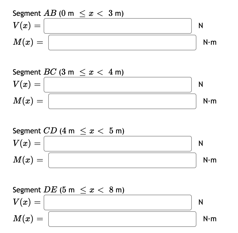 Solved A simply supported beam has point loads at B and D, | Chegg.com