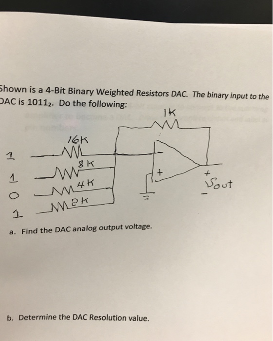 Solved Shown is a 4Bit Binary Weighted Resistors DAC. The