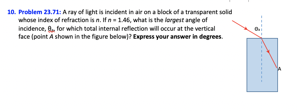 Solved 10. Problem 23.71: A ray of light is incident in air | Chegg.com