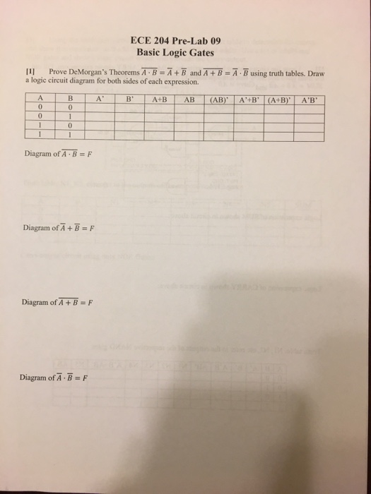 Solved ECE 204 Pre-Lab 09 Basic Logic Gates Prove DeMorgan's | Chegg.com