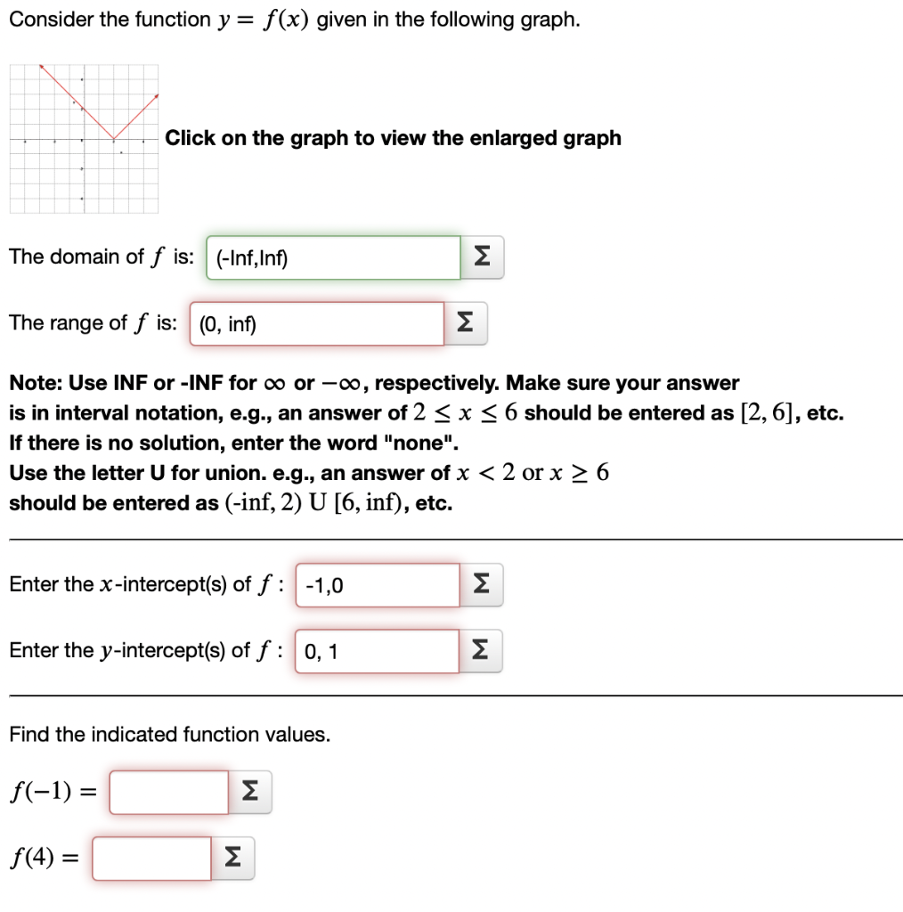 Solved Consider The Function Yfx Given In The Following 1942