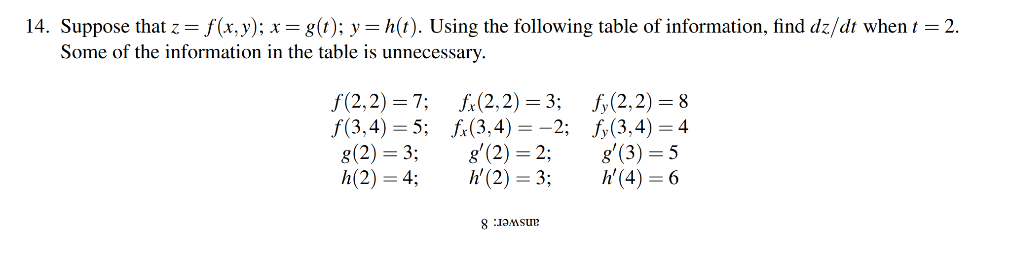 Solved 14. Suppose that z=f(x,y);x=g(t);y=h(t). Using the | Chegg.com