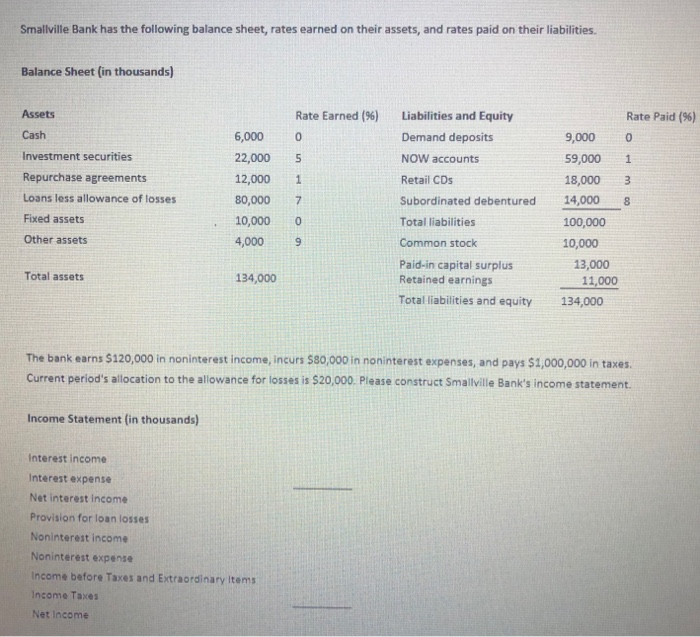 Finance Archive November 25 2018 Chegg
