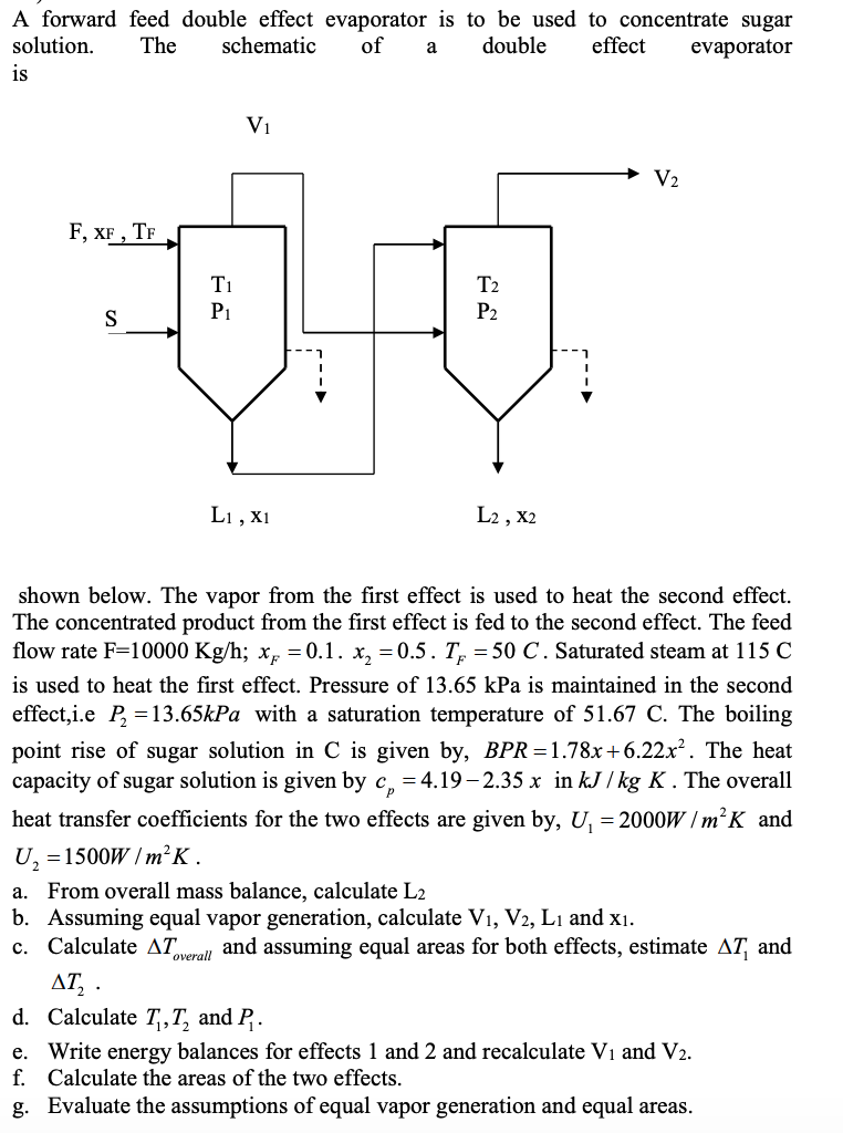A forward feed double effect evaporator is to be used
