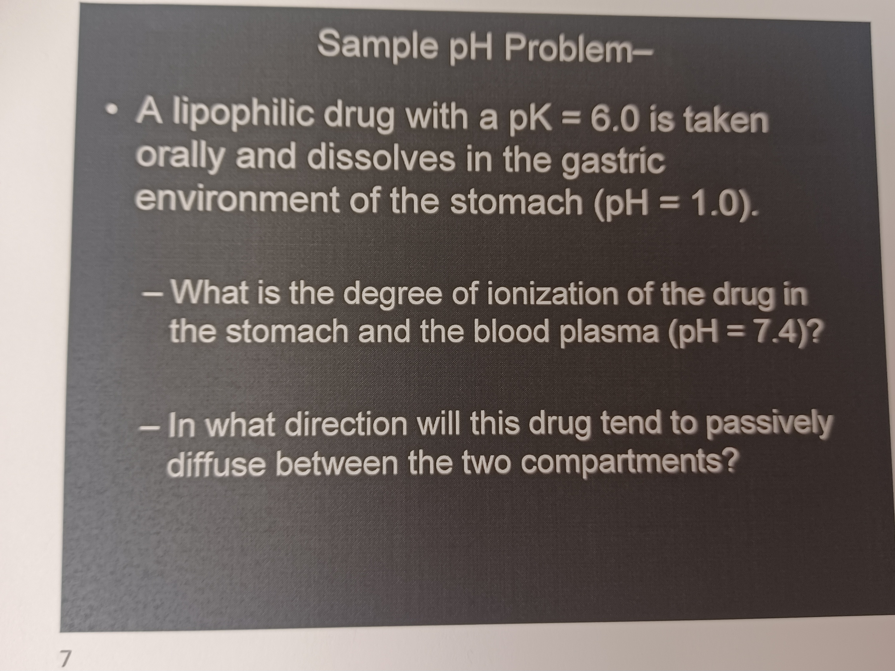 Solved A lipophilic drug with a pK=6.0 is taken orally and