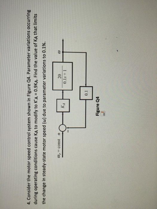 Solved 4. Consider the motor speed control system shown in | Chegg.com