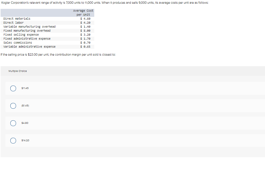 solved-kogler-corporation-s-relevant-range-of-activity-is-chegg