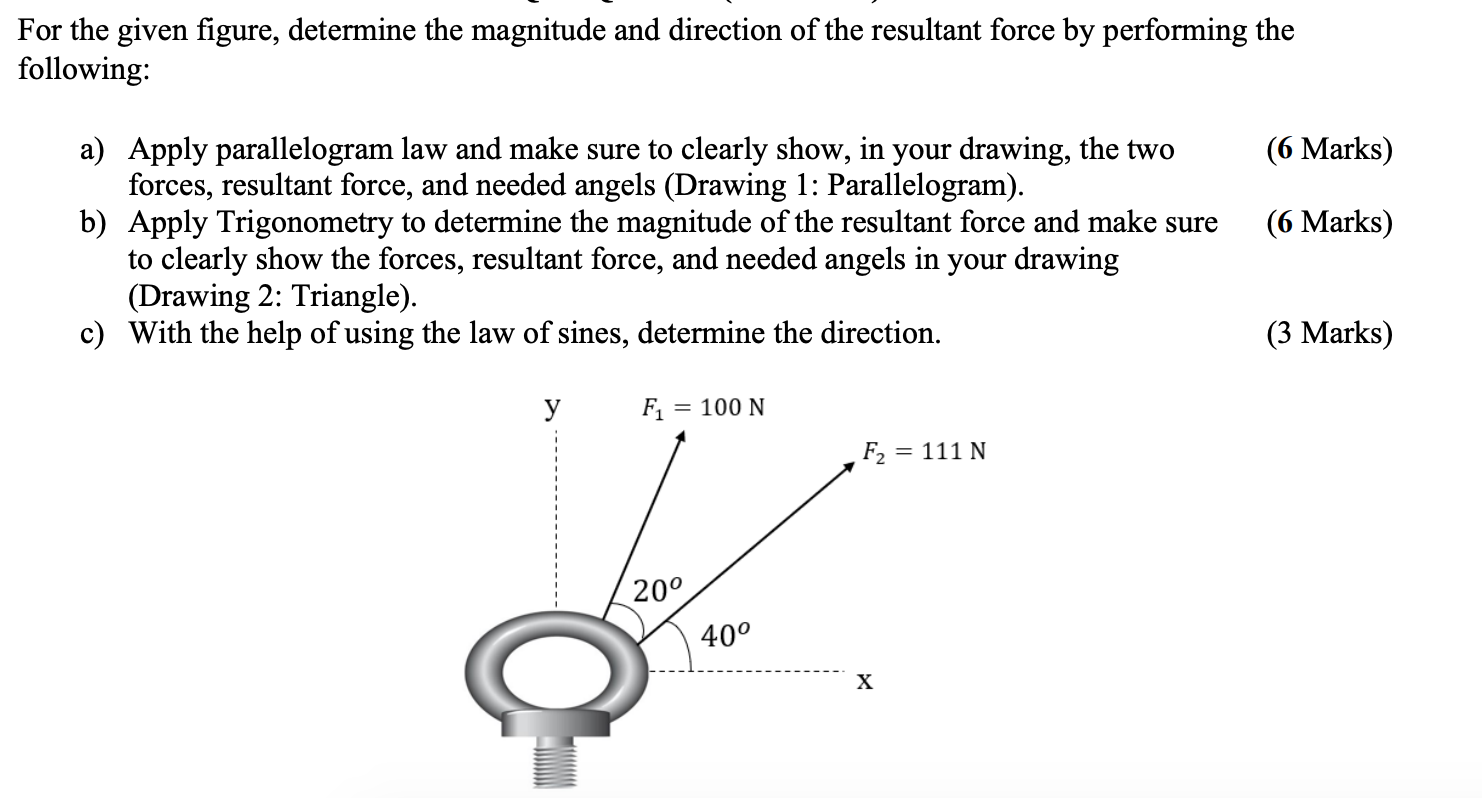 Solved For The Given Figure, Determine The Magnitude And | Chegg.com