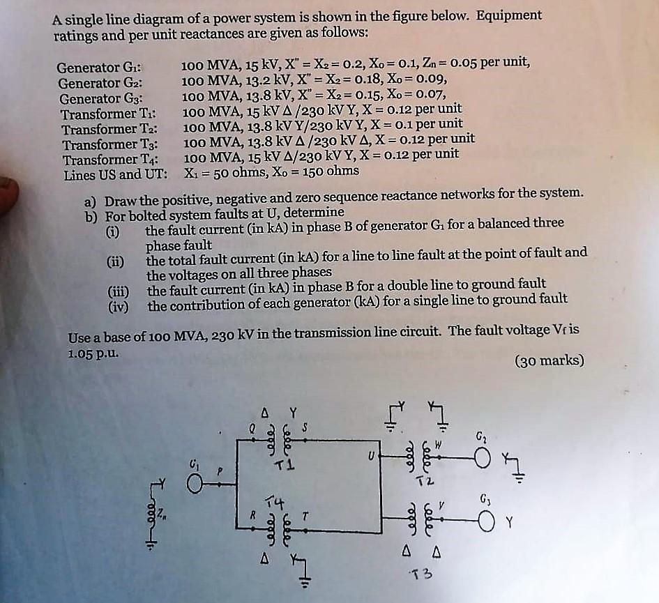 Solved A Single Line Diagram Of A Power System Is Shown In | Chegg.com