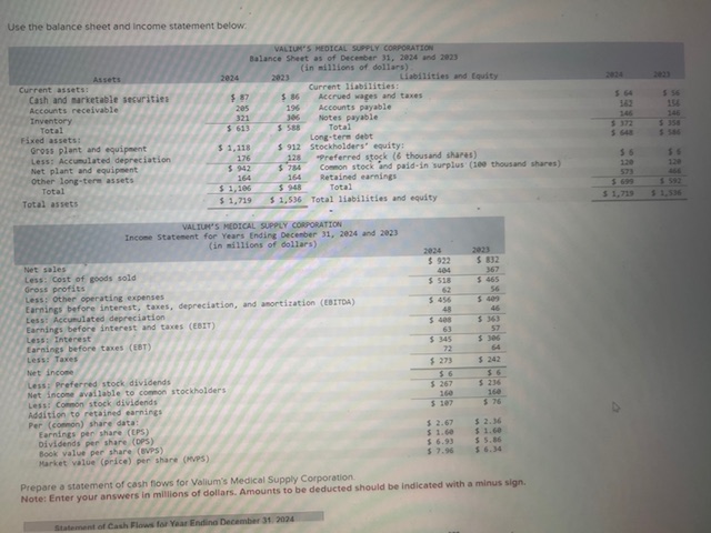 Solved Use the balance sheet and income statement below:Net | Chegg.com