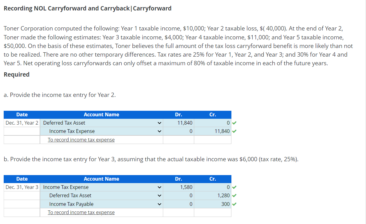 Recording NOL Carryforward and CarrybackCarryforward