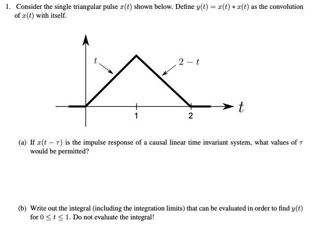Solved 1. Consider the single triangular pulse r(t) shown | Chegg.com