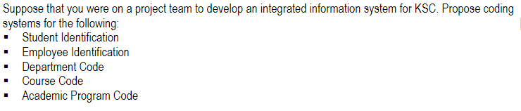 Solved Suppose that you were on a project team to develop an | Chegg.com