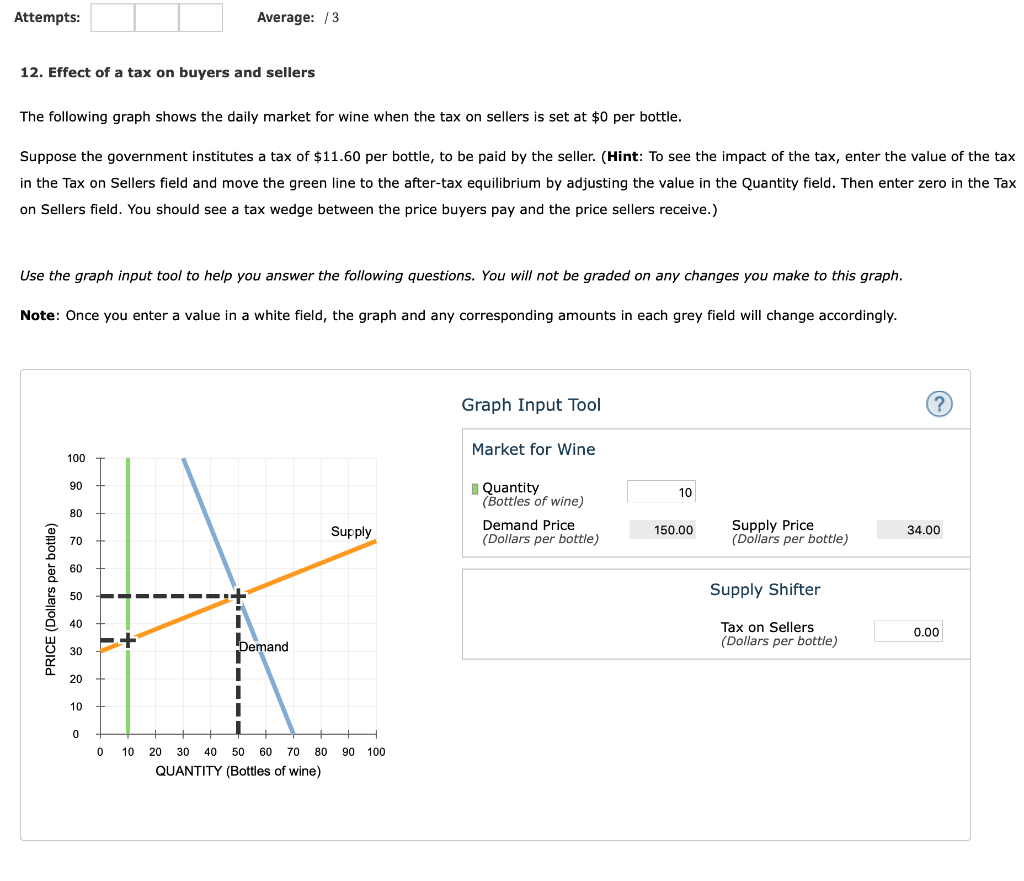 Solved Fill in the following table with the quantity sold,