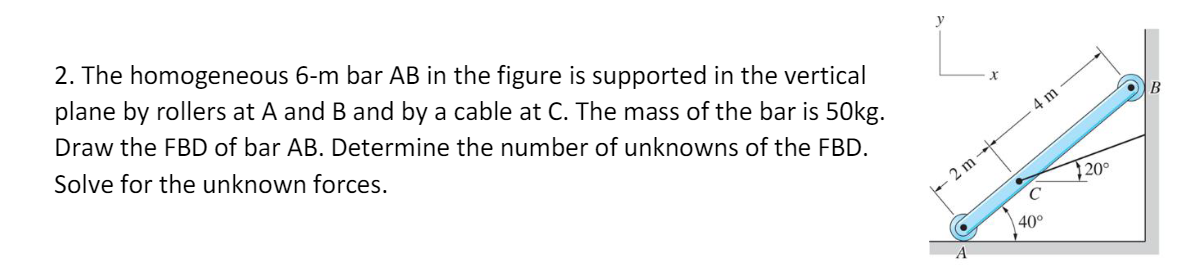 Solved 2. The Homogeneous 6-m Bar AB In The Figure Is | Chegg.com