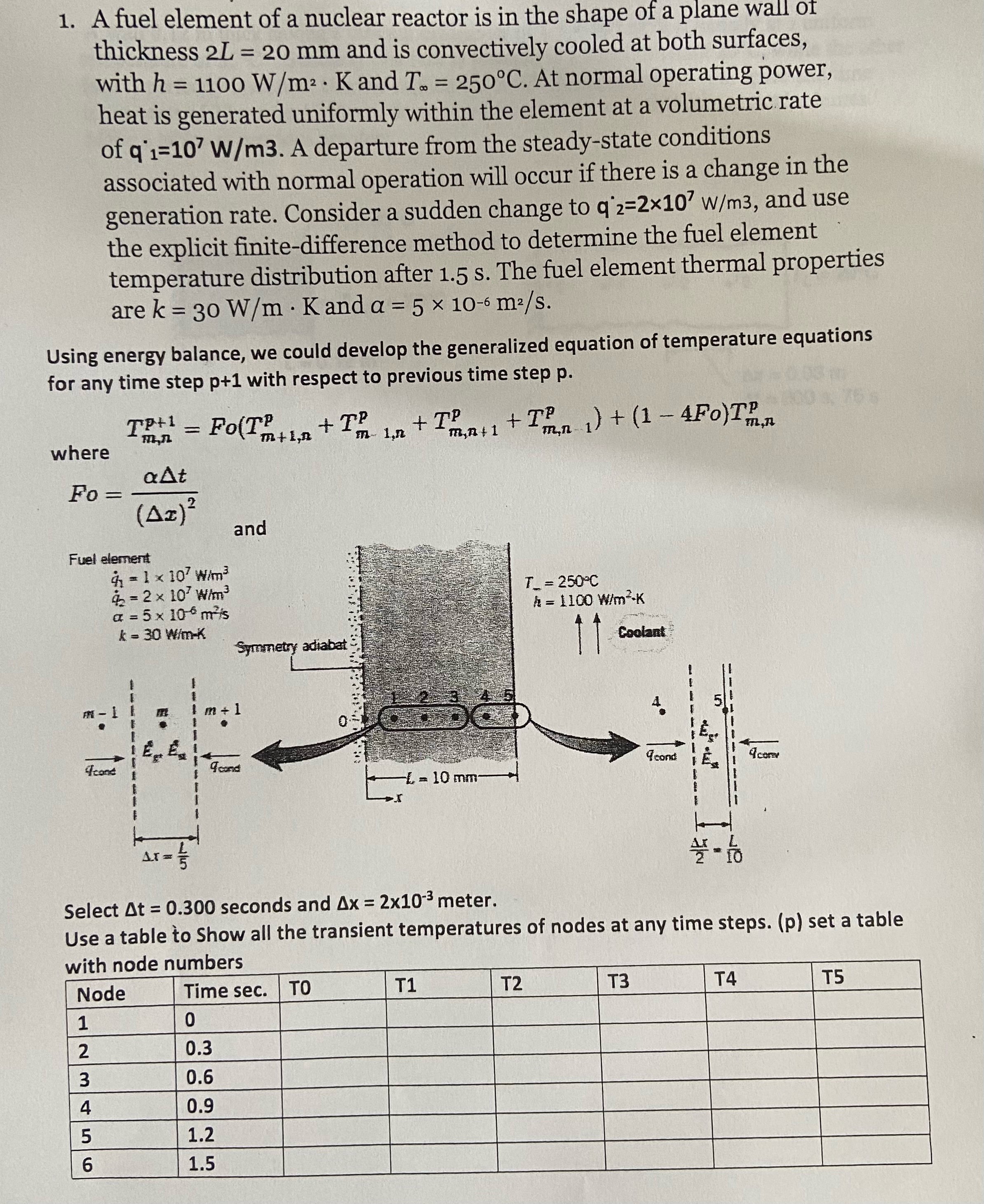 solved-1-a-fuel-element-of-a-nuclear-reactor-is-in-the-chegg